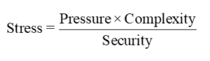 استرس مساوی است با فشار ضرب در پیچیدگی تقسیم بر امنیت